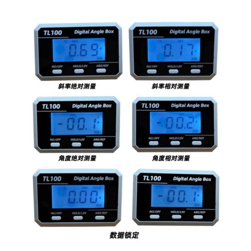 Horizontal Angle Meter Protrac - Rc Helicopter Case review and price