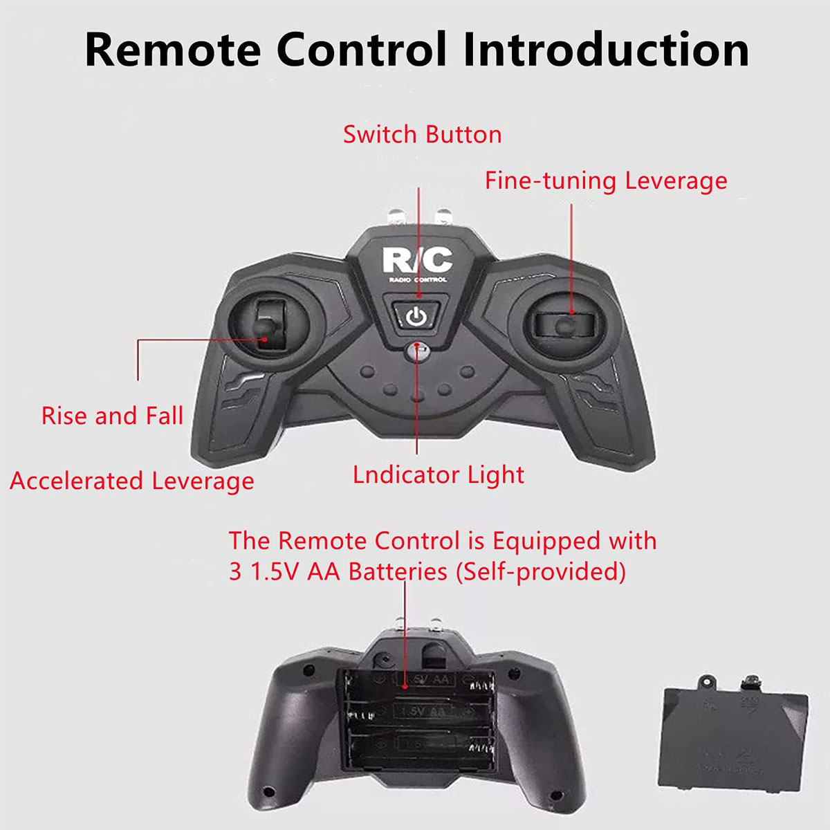 Remote Control Helicopter 2-Ch - Rc Helicopter Large review and price